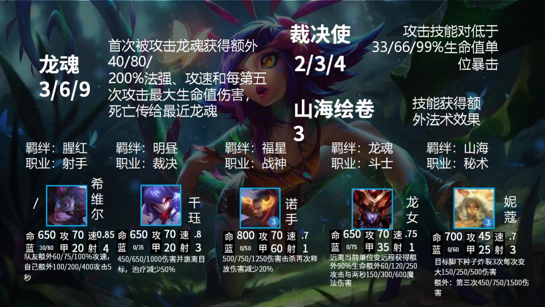 龙女出羊刀_s6羊刀龙女_s9龙女出羊刀