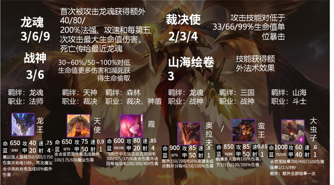 s6羊刀龙女_龙女出羊刀_s9龙女出羊刀