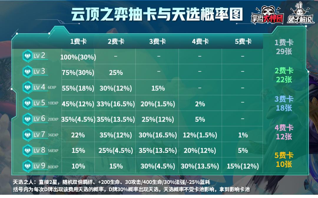 龙女出羊刀_s6羊刀龙女_s9龙女出羊刀