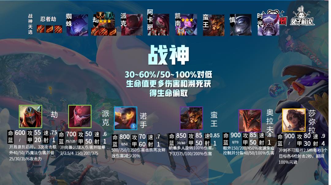 s9龙女出羊刀_s6羊刀龙女_龙女出羊刀