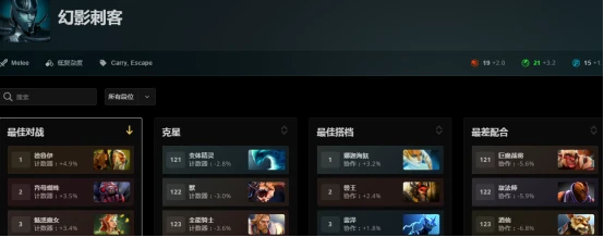 dota2骷髅王一级打野_dota骷髅王打野教学视频_dota2骷髅王打法2020