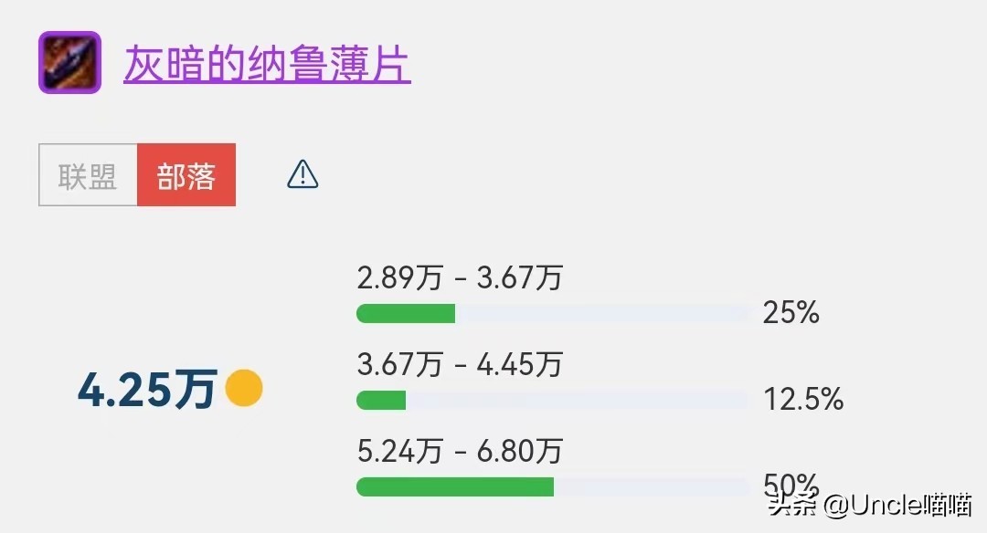 魔兽橙弓_魔兽橙弓属性_魔兽橙弓可以幻化吗