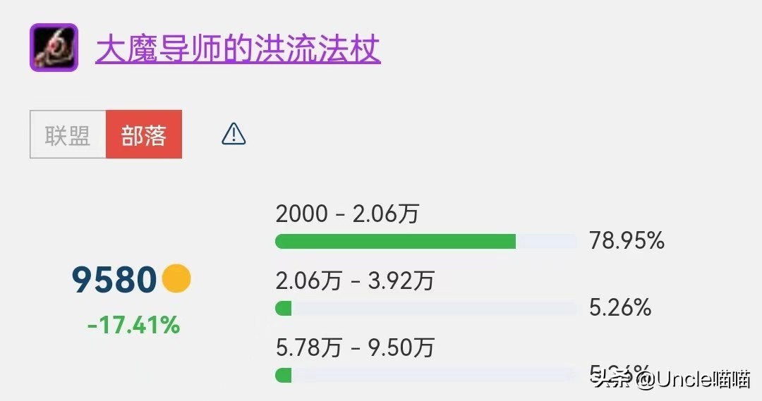 魔兽橙弓可以幻化吗_魔兽橙弓属性_魔兽橙弓