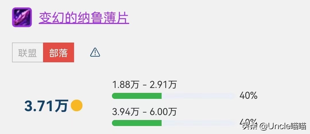 魔兽橙弓_魔兽橙弓可以幻化吗_魔兽橙弓属性