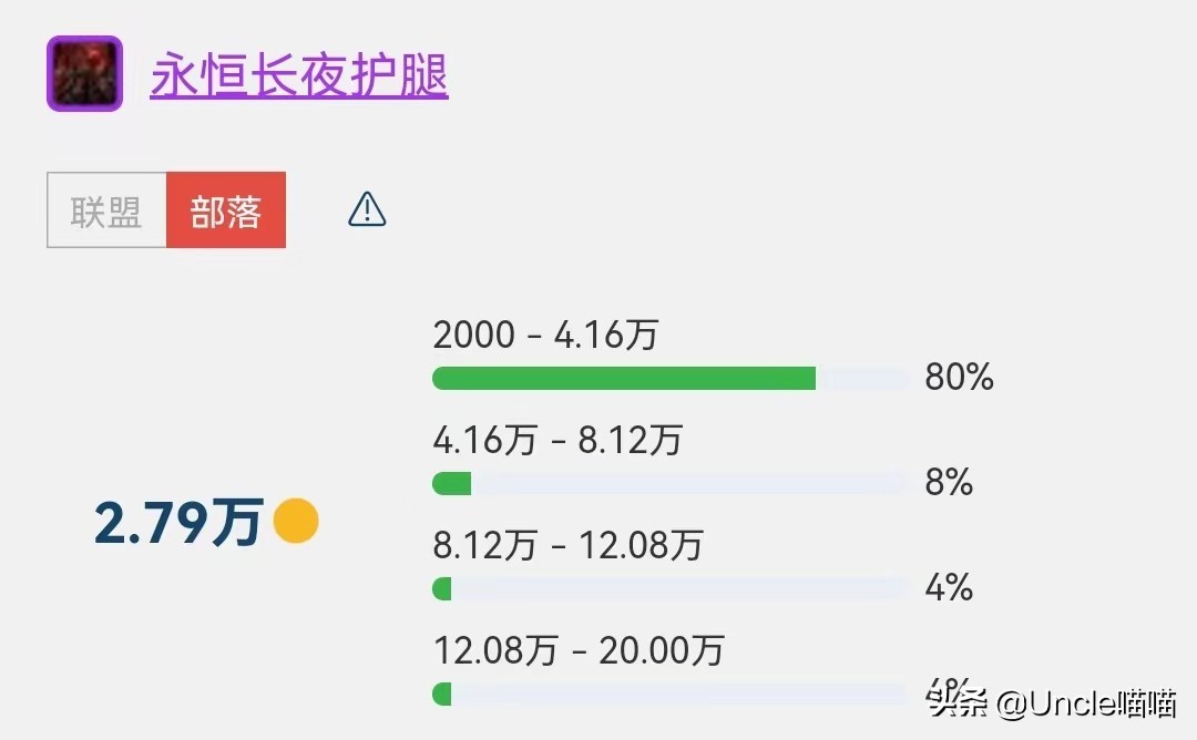 魔兽橙弓_魔兽橙弓属性_魔兽橙弓可以幻化吗