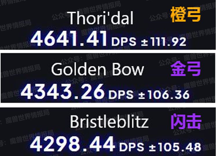 魔兽橙弓掉率_魔兽橙弓哪里掉_魔兽橙弓