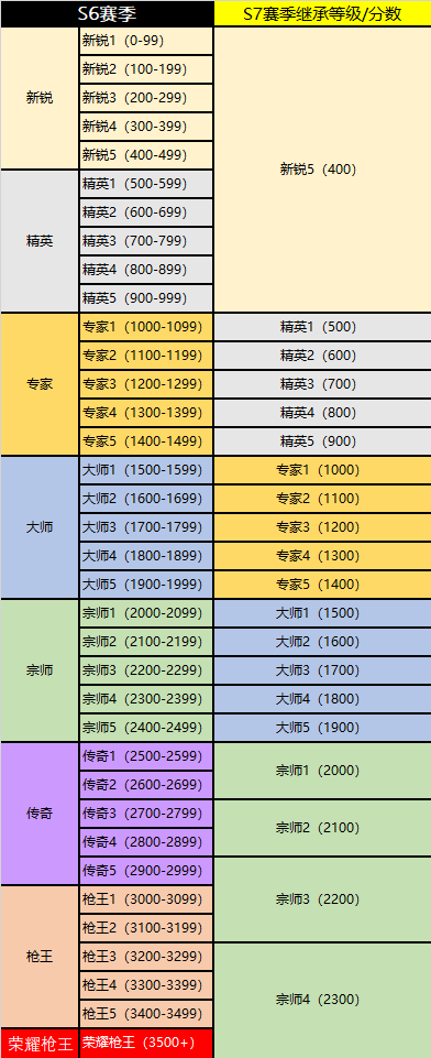 穿越火线火线疯狂宝贝的故事_穿越火线和疯狂宝贝_穿越火线的疯狂宝贝的由来