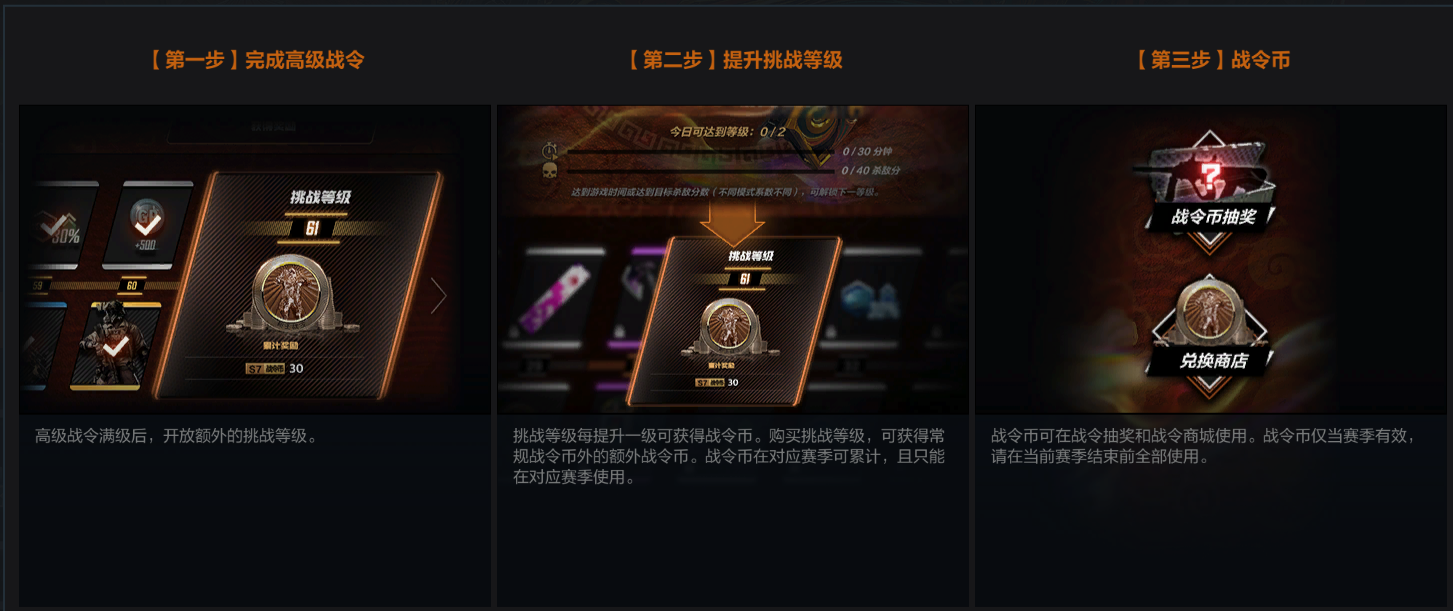 穿越火线火线疯狂宝贝的故事_穿越火线的疯狂宝贝的由来_穿越火线和疯狂宝贝