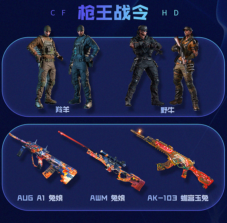 穿越火线的疯狂宝贝的由来_穿越火线和疯狂宝贝_穿越火线火线疯狂宝贝的故事