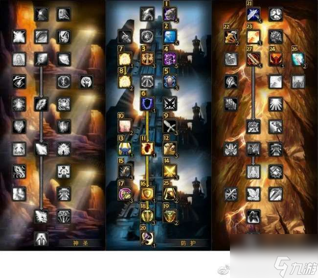 魔兽世界圣骑士技能介绍与释放顺序（加点技巧等玩法全攻略）