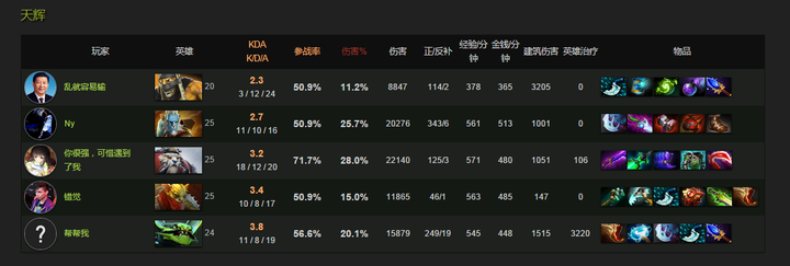 敌法dota1_dota敌法_敌法dota1出装