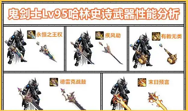 dnf鬼泣用释魂太刀_鬼剑士职业武器解析_DNF哈林史诗武器推荐