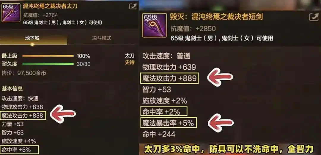 鬼泣阿修罗技能改版适应_dnf鬼泣用释魂太刀_DNF手游奥兹玛困难团本活动攻略