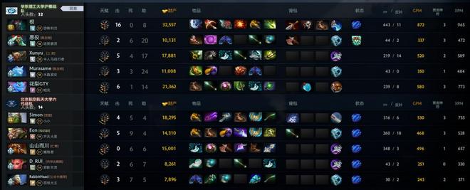 刀塔校运会全国8强赛_华东理工大学沪椰战队晋级决赛_bkb dota2