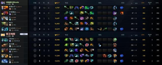 bkb dota2_华东理工大学沪椰战队晋级决赛_刀塔校运会全国8强赛