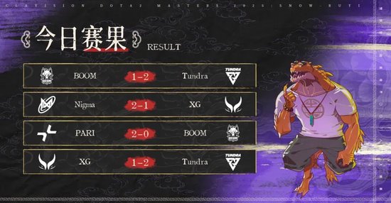 雪如意DOTA2大师赛小组赛结果_bkb dota2_XG对战Nigma和Tundra比赛分析