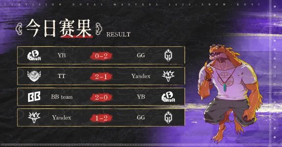 bkb dota2_XG对战Nigma和Tundra比赛分析_雪如意DOTA2大师赛小组赛结果
