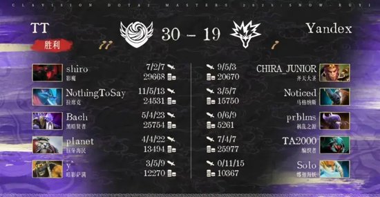 bkb dota2_雪如意DOTA2大师赛小组赛结果_XG对战Nigma和Tundra比赛分析