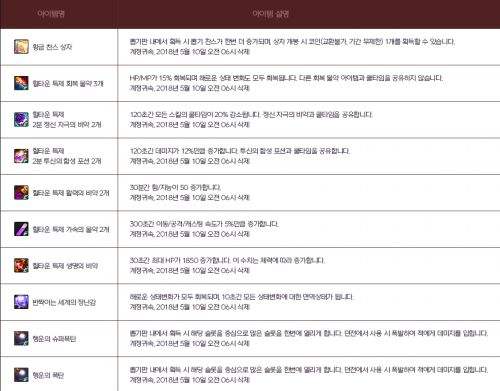 西部无法者时装发售_西部无法者套装_韩服西部无法者4月新活动