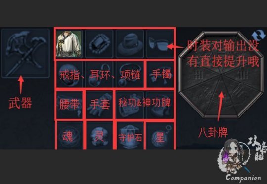 剑灵戒指进化图_剑灵矛盾戒指属性_剑灵矛盾将军攻略
