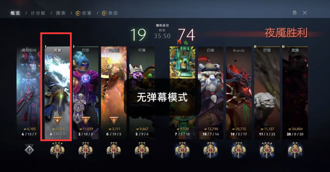 水人念什么_水人参_水人八斤
