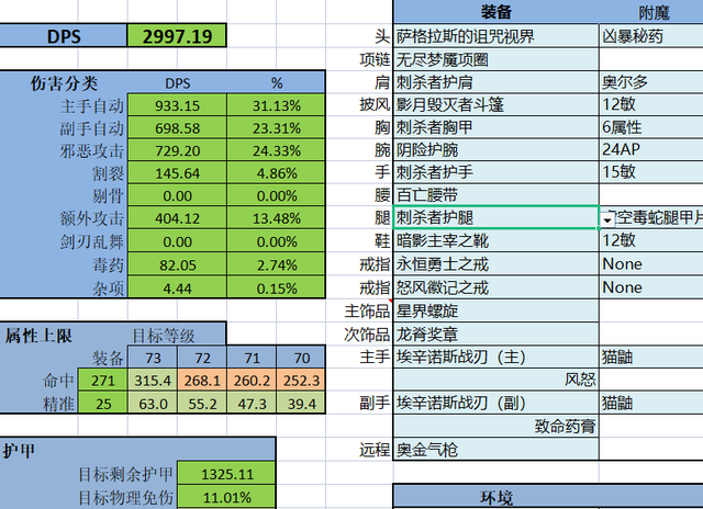 背叛者的疯狂内置cd_背叛者疯狂怎么样_背叛者的疯狂 跑分