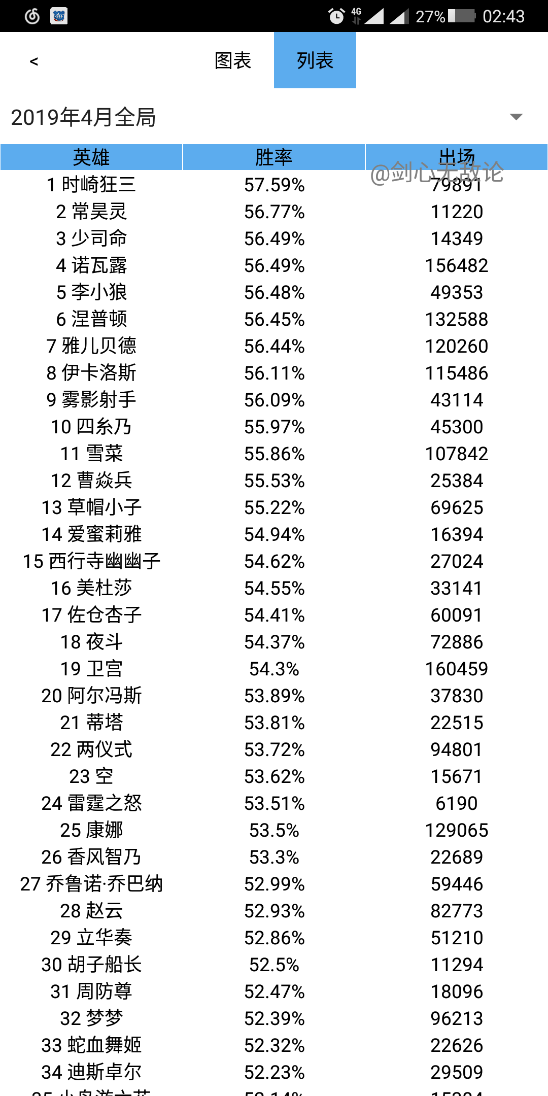 300 bkb_300bkb是什么装备_300bkb是什么