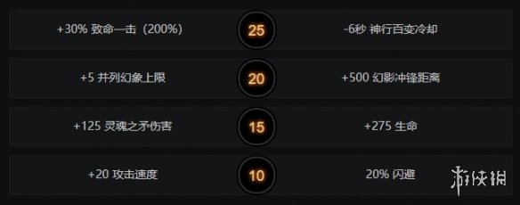 游侠网3