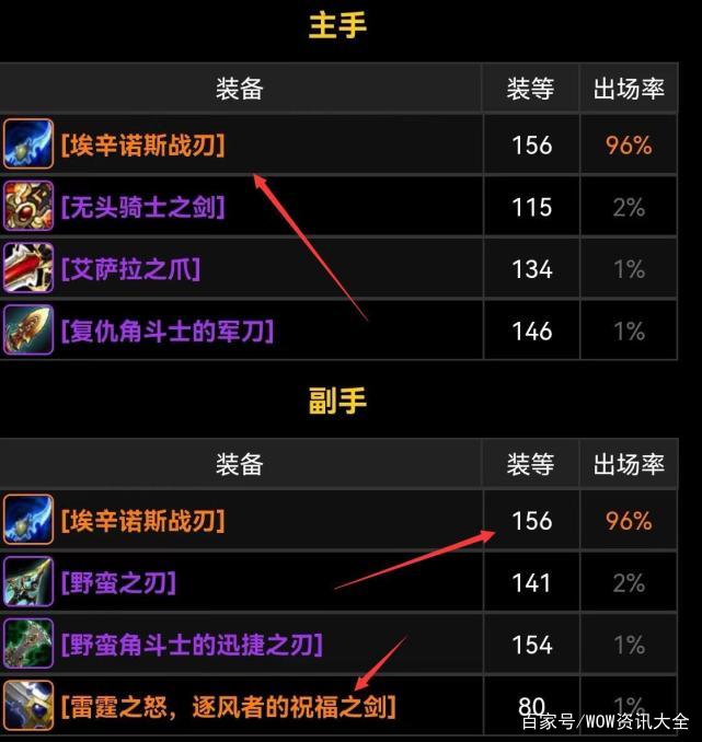 橙弓掉率_tbc橙弓掉落几率_橙弓哪里刷