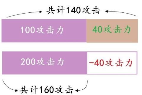 叠加设备_克敌机先 叠加_党的群众路线是克敌制胜的法宝