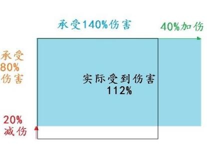 党的群众路线是克敌制胜的法宝_克敌机先 叠加_叠加设备