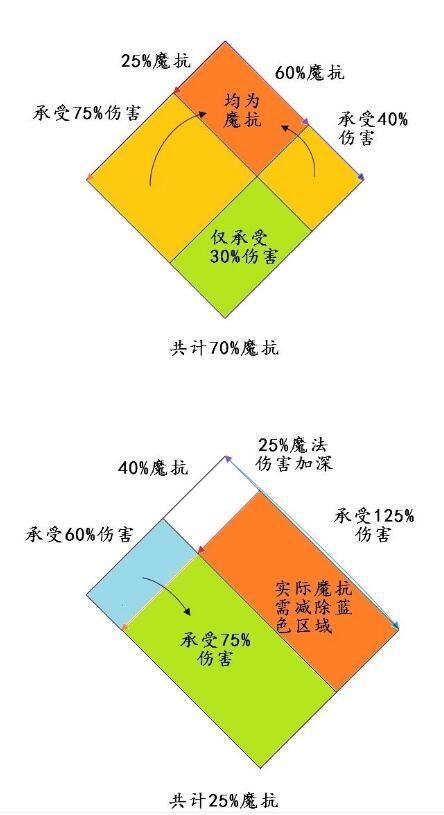 党的群众路线是克敌制胜的法宝_克敌机先 叠加_叠加设备