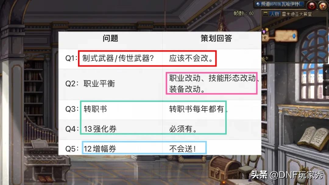 dnf韩服有86转职书吗_转职书13券爆料_DNF周年庆职业大变动