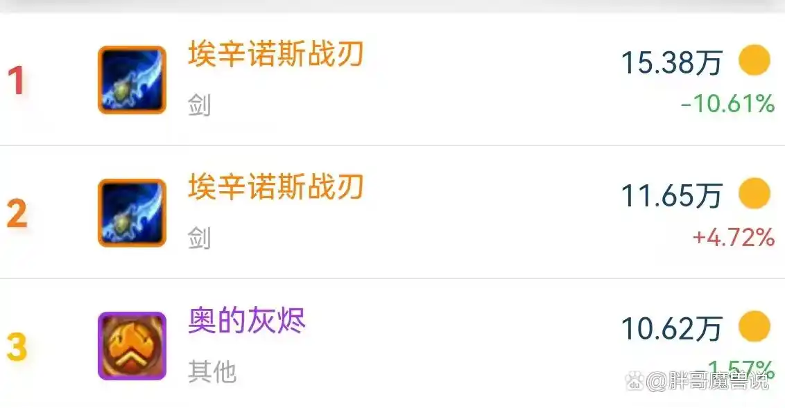 橙弓什么难度掉落_橙弓掉率_橙弓掉落概率