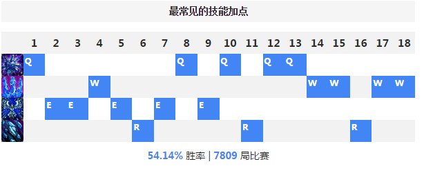 凤凰双刃哪里出_凤凰双刃剑_凤凰双刃和凤凰双爪