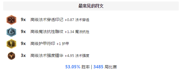 凤凰双刃和凤凰双爪_凤凰双刃剑_凤凰双刃哪里出