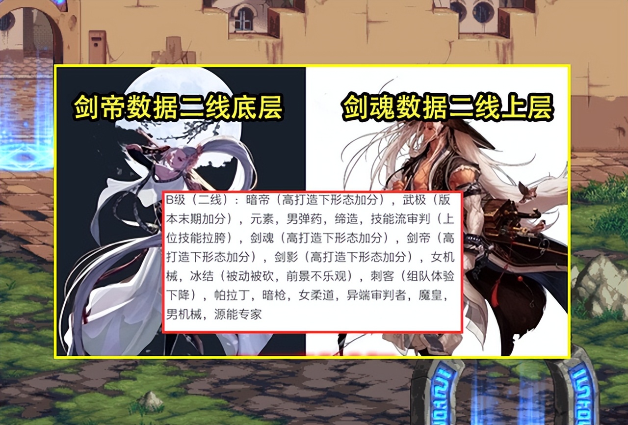 DNF 1.12起号转职推荐_DNF 1.12版本职业加强排名_dnf韩服有86转职书吗