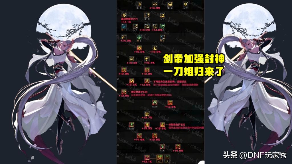 dnf散打韩服二转_DNF 8.17版本职业平衡_剑帝加强13%