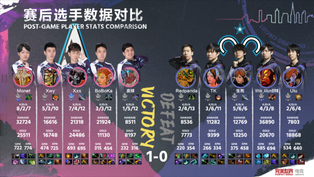 拍拍熊 肉山_dota1拍拍熊几级打肉山_拍拍熊叫什么