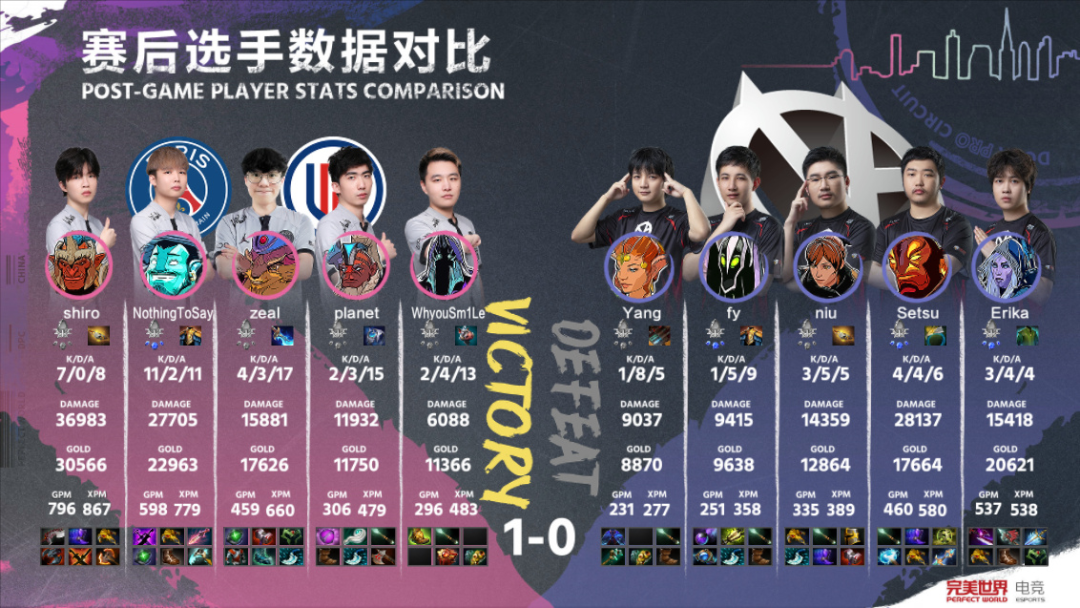 dota1拍拍熊几级打肉山_拍拍熊 肉山_拍拍熊叫什么