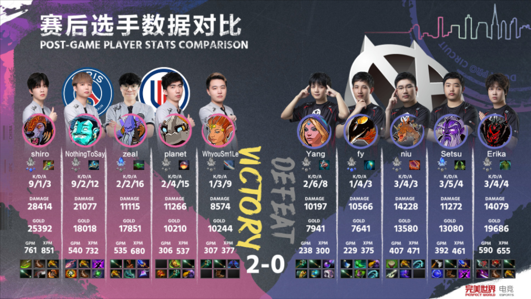 拍拍熊叫什么_拍拍熊 肉山_dota1拍拍熊几级打肉山