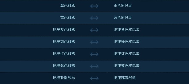 wow转阵营装备_阵营装备在哪换_阵营装备转换剑三