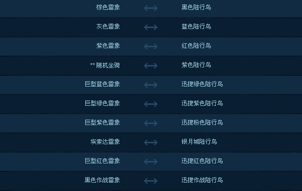 wow转阵营装备_阵营装备在哪换_阵营装备转换剑三