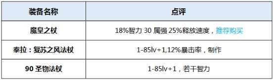 荒古遗尘镰刀_荒古遗尘左轮外观_荒古遗尘左轮