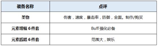 荒古遗尘镰刀_荒古遗尘左轮外观_荒古遗尘左轮