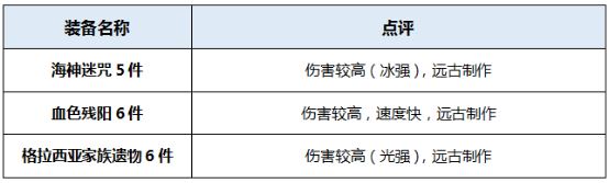 荒古遗尘镰刀_荒古遗尘左轮_荒古遗尘左轮外观