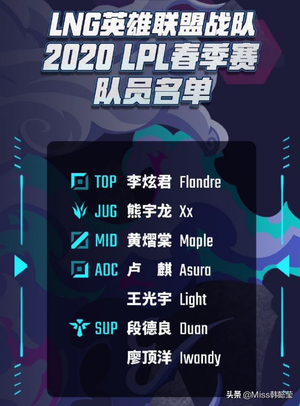 塞拉斯10.1版本史诗加强_Dota2选手转型LOL_dota adc