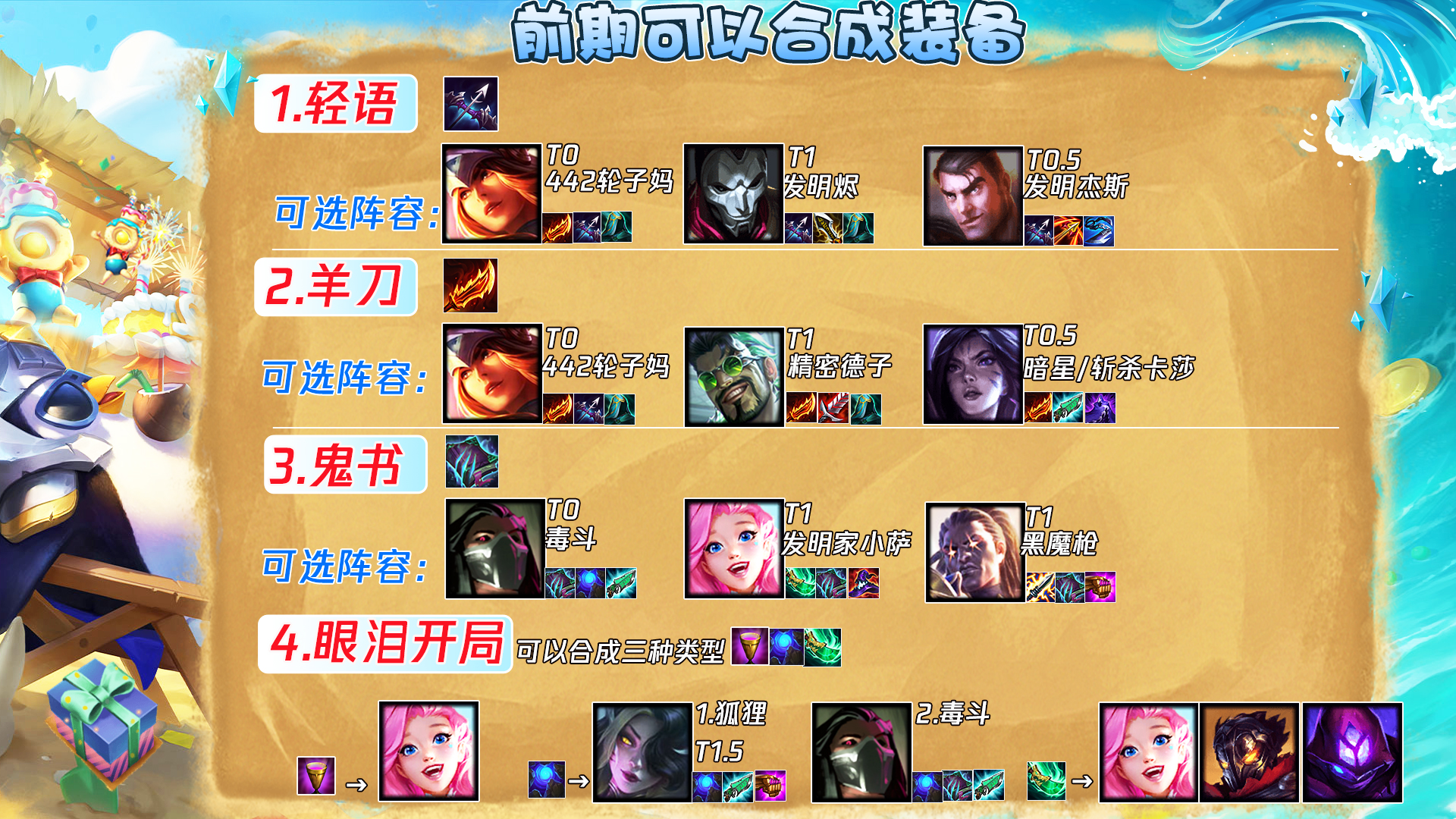 羊刀九头塔姆_羊刀塔姆云顶_羊刀塔姆出装