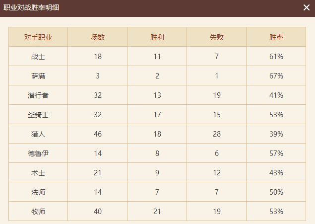 哈卡之灵怎么过_神灵哈卡任务_哈卡之灵怎么单刷