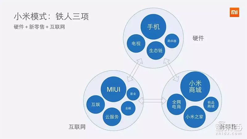 小米一刻_米时米刻的小米_米时米刻 小米